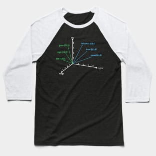 Semantics 101 - Linguistics Basics - Types of Meanings Baseball T-Shirt